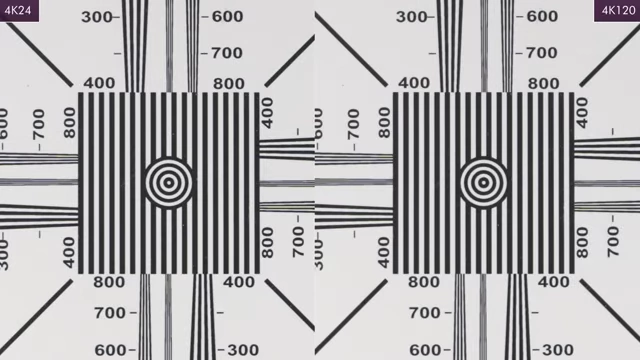 Detail comparison: 4K24 vs 4K120 APS-C on Sony a7 V