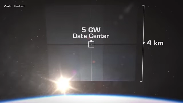 Conceptual rendering of the Starcloud orbital data center in space, showing its projected 5-gigawatt capacity and 4 km x 4 km solar and cooling panels.