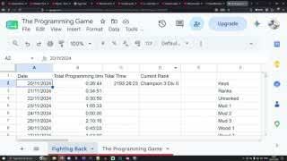 Programming hours tracking spreadsheet
