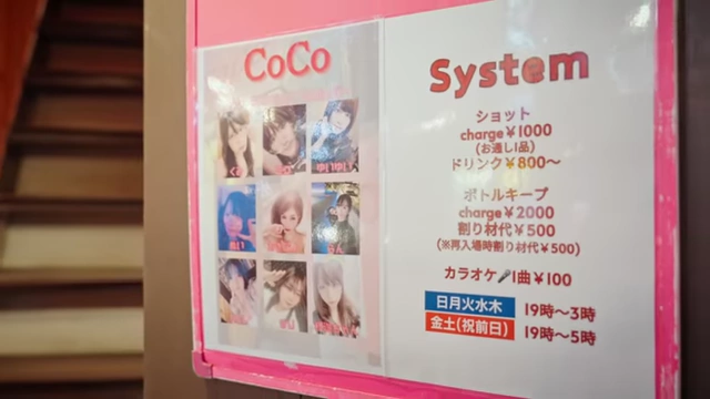 Signboard advertising a bar with staff member photos