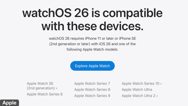 A compatibility chart indicating that watchOS 26 is compatible with Apple Watch SE (2nd generation), Series 6, Series 7, Series 8, Series 9, Series 10, Ultra, and Ultra 2 models.