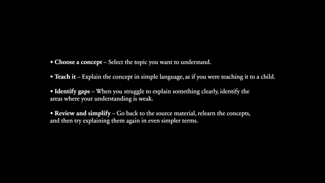 The four steps of the Feynman Technique for deep learning
