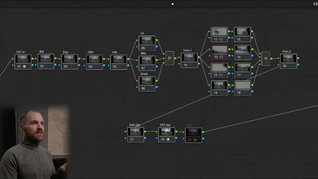 Complex Node Tree Structure for Color Grading