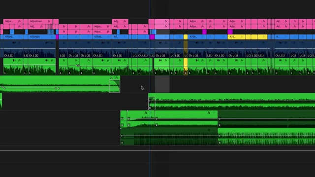 An Adobe Premiere Pro timeline displaying multiple audio and video tracks, demonstrating music integration.