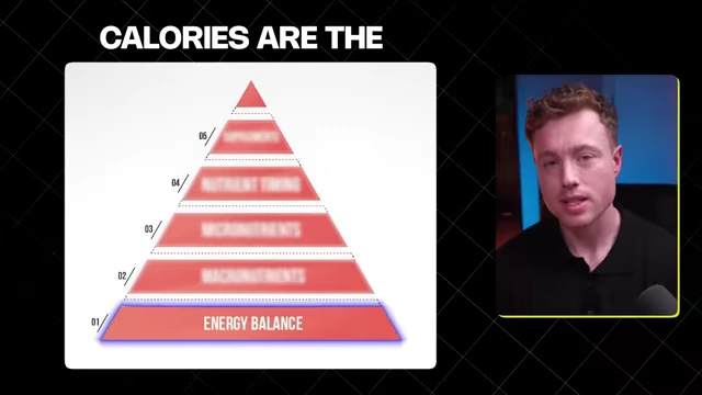 A nutrition pyramid with "Energy Balance" at its base, illustrating that calorie intake is the most fundamental aspect of nutrition.