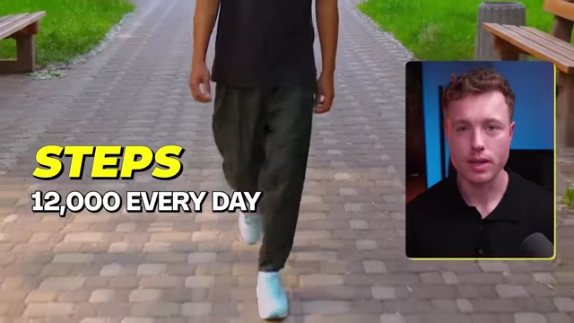 A person walking outdoors with an overlay stating "STEPS 12,000 EVERY DAY".