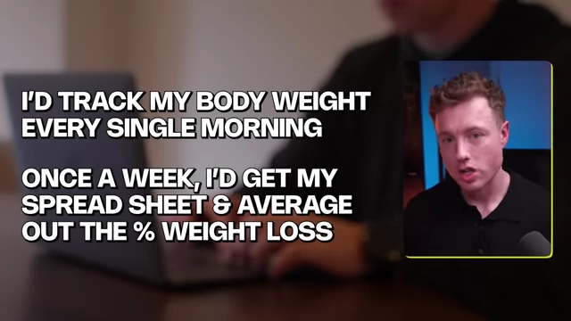 Text overlay indicating to "TRACK MY BODY WEIGHT EVERY SINGLE MORNING" and "ONCE A WEEK, I'D GET MY SPREAD SHEET & AVERAGE OUT THE % WEIGHT LOSS".
