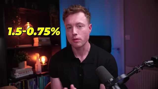 Text overlay indicating the target weekly body weight loss range of "1.5-0.75%".