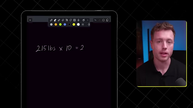 A tablet screen showing the calculation "215lbs x 10 = 2150", representing the initial calorie goal.