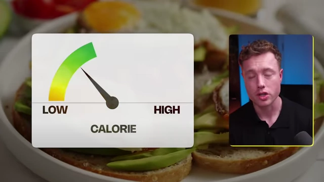A calorie meter dial from low to high, illustrating the concept of calorie density in foods.