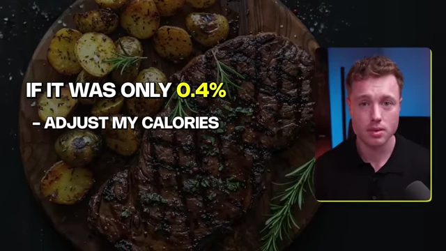 A plate of food with an overlay indicating that "IF IT WAS ONLY 0.4%", the speaker would "ADJUST MY CALORIES".