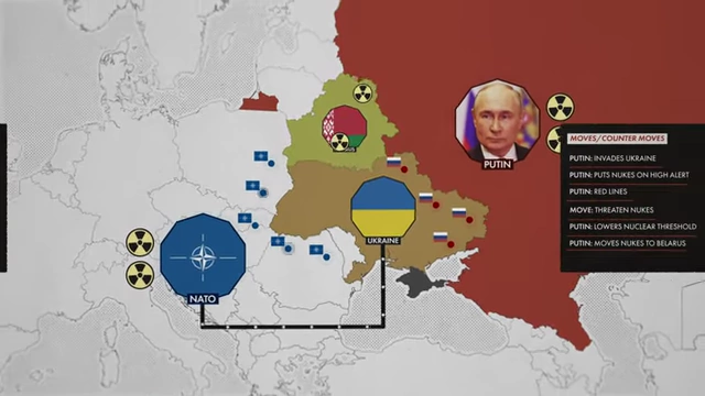 Infographic showing Russia's moves, including lowering nuclear threshold and moving nukes to Belarus.