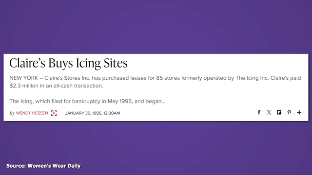 《女性服装日报》关于Claire's收购Icing的报道