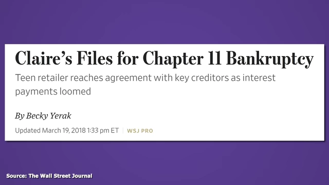 《华尔街日报》关于Claire's首次申请破产的报道