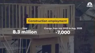 Construction employment data, showing a total of 8.3 million jobs and a change of -7,000 from July to August 2025.