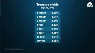A table showing Treasury yields for various maturities (1-Month, 3-Month, 6-Month, 1-Year, 2-Year, 5-Year, 10-Year, 30-Year) as of Sept. 16, 2025.