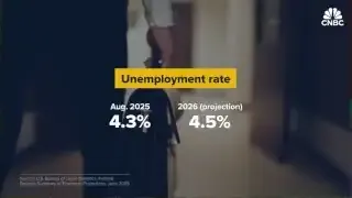 A graphic showing the unemployment rate for August 2025 at 4.3% and a projection for 2026 at 4.5%.