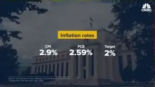 A graphic showing current inflation rates (CPI 2.9%, PCE 2.59%) against the Fed's target of 2%.