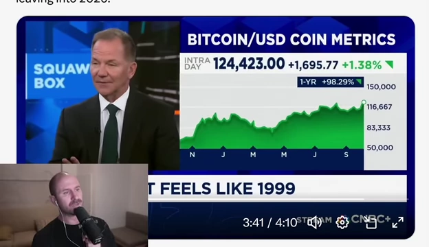 Bitcoin/USD chart showing a 1-year gain of 98.29% and a price of 124,423