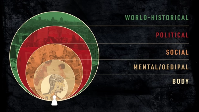Diagram of political reality as concentric spheres