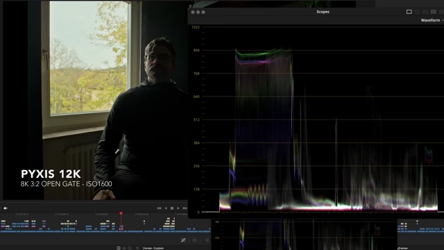 Waveform analysis showing improved highlight retention in PYXIS 12K 8K 3:2 Open Gate footage at ISO 600