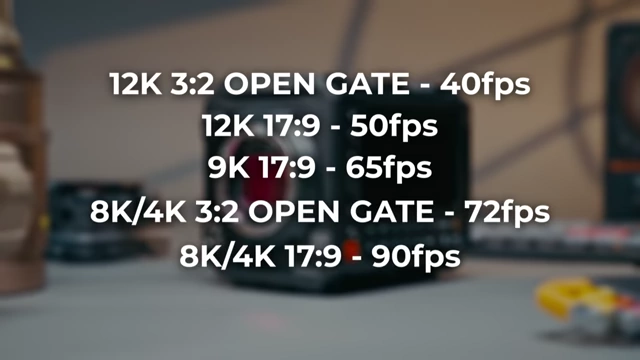 Graphic detailing the maximum frame rates for the Blackmagic PYXIS 12K across different resolutions and aspect ratios