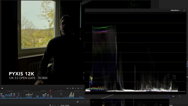Waveform analysis showing highlight clipping in PYXIS 12K 12K 3:2 Open Gate footage at ISO 800
