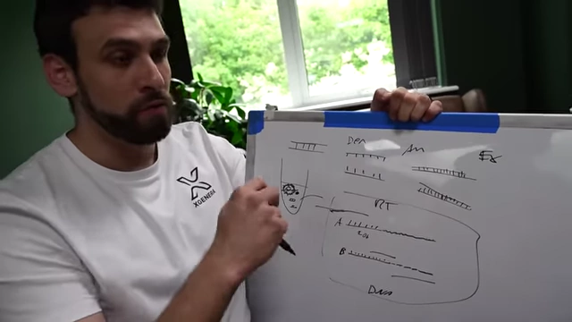 Dr. Andy Shapanis explains scientific concepts on a whiteboard.