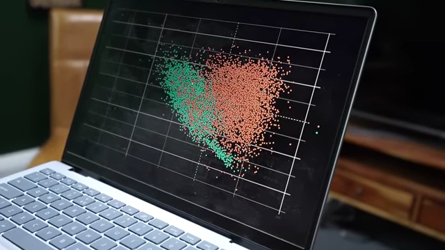Principal Component Analysis (PCA) scatter plot showing separation of cancer (red) and non-cancer (blue) samples based on microRNA data.