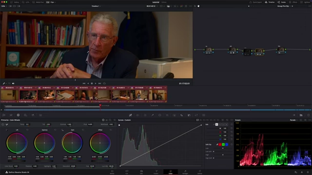Visual comparison of saturation applied using the regular slider versus HSV color space gain for deeper colors