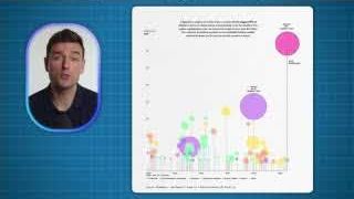 Graph showing the scale of historical IPOs, with SpaceX projected to be the largest