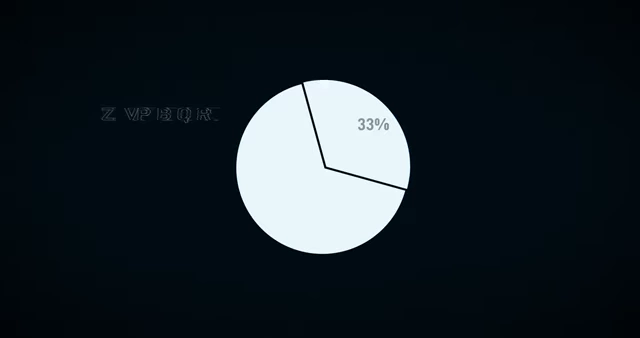 A pie chart showing a 33% slice, representing the significant ownership stake TPG aimed for, which would give them a blocking minority.).