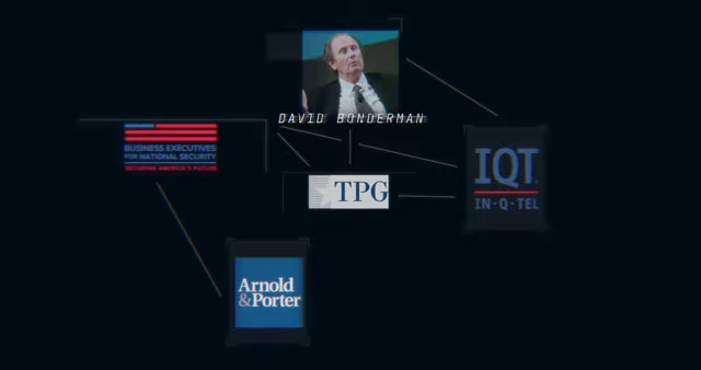 An organizational chart illustrating the connections