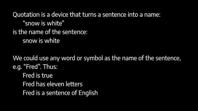 Quotation marks transform a sentence into its name, allowing us to talk about the sentence itself