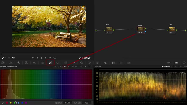 DaVinci Resolve interface showing the Hue vs Luminosity curve being used to shape washed-out colors.