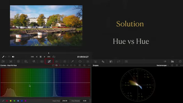 Adjusting the Hue vs Hue curve in DaVinci Resolve to achieve cohesive color palettes like Orange Teal.