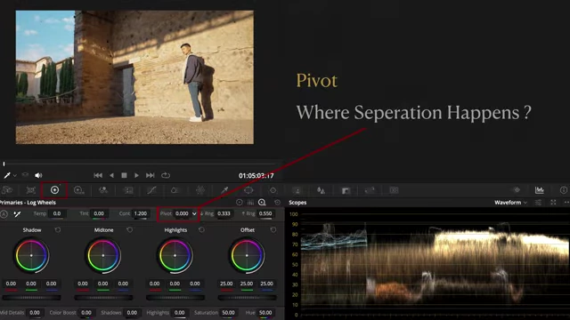 DaVinci Resolve interface showing the Contrast and Pivot controls in the Log Wheels, along with a waveform scope.