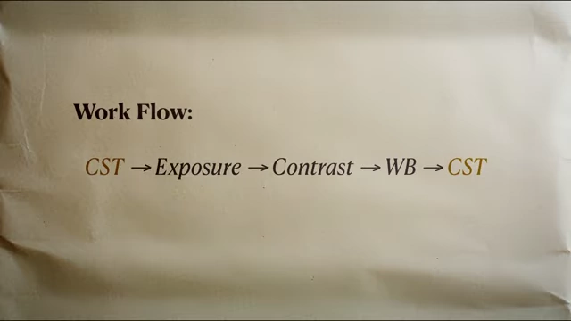 Workflow diagram illustrating the foundational color grading steps: CST, Exposure, Contrast, White Balance, and a final CST.