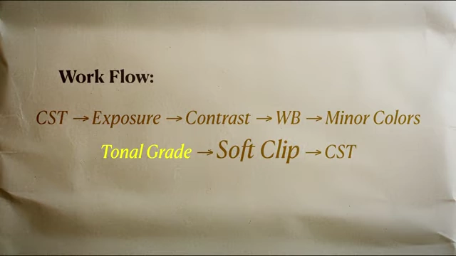 Comprehensive workflow diagram placing Soft Clip after Tonal Grade in the color grading pipeline.