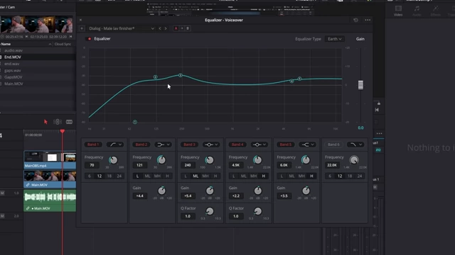 Equalizer with "Male Lav Finisher" preset applied to enhance voice-over audio
