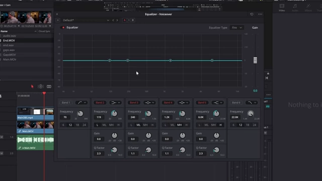 Default Equalizer curve before applying a preset