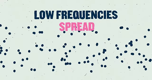 Visualizing how low frequencies spread while high frequencies beam (indicated by a tight beam)