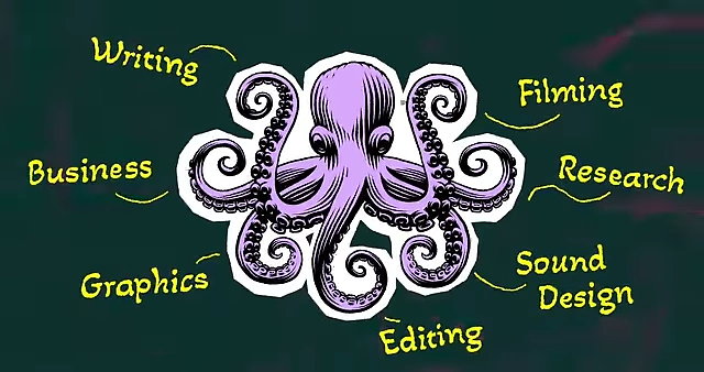 The "octopus analogy" showing delegated tasks like writing, filming, research, and sound design