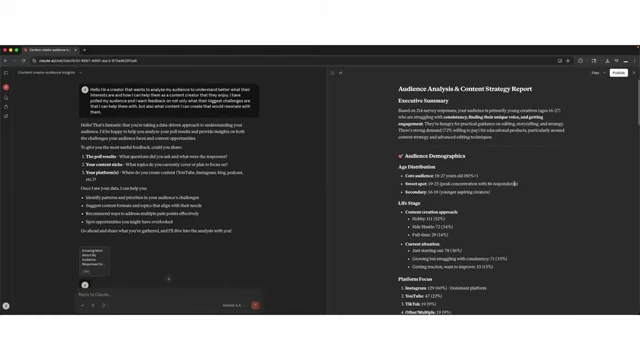 A comprehensive AI-generated Audience Analysis & Content Strategy Report.