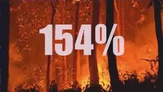 Chart showing 154% increase in Amazon fire outbreaks