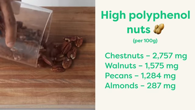 An infographic lists nuts with high polyphenol content per 100g.