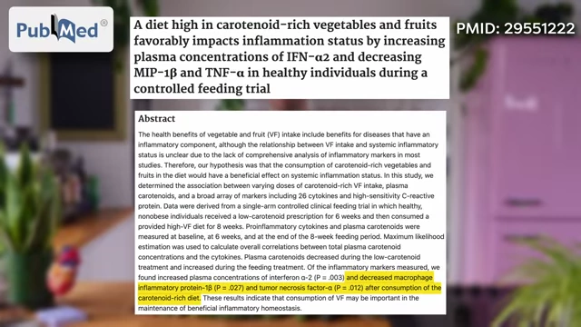 A PubMed study demonstrates that a diet rich in carotenoid-rich vegetables and fruits favorably impacts inflammation status by decreasing plasma concentrations of inflammatory markers.