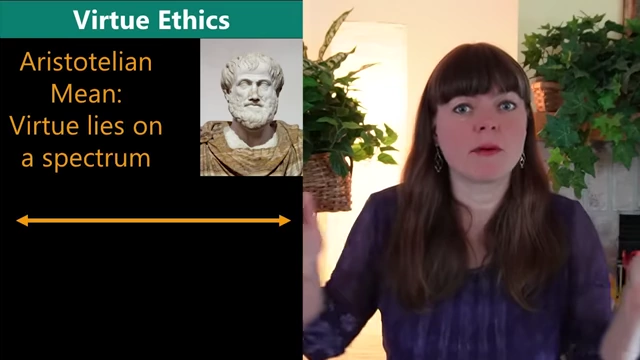 Introduction to Aristotle's concept of the "Aristotelian Mean" where virtue lies on a spectrum