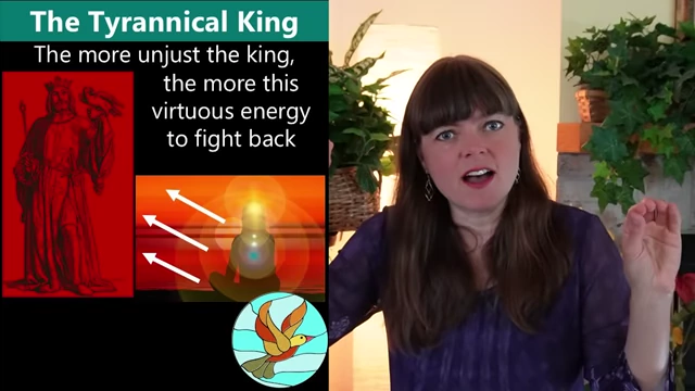 The relationship between an unjust king and the increased virtuous energy of subjects to fight back