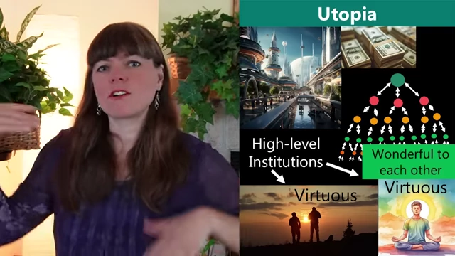 Visual representation of how high-level institutions in Skinner's utopia aim to create virtuous subjects